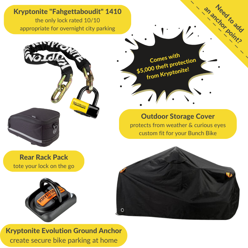 Outdoor Parking Package With Theft Protection