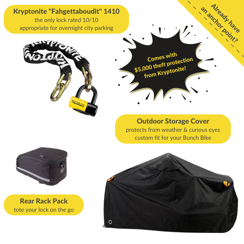 Outdoor Parking Package With Theft Protection