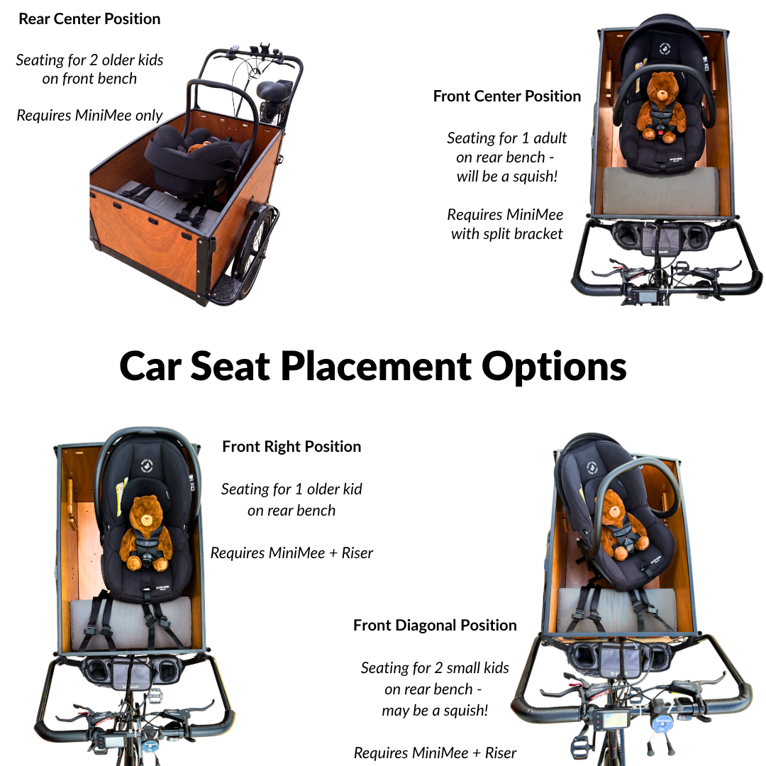 Infant Car Seat Base