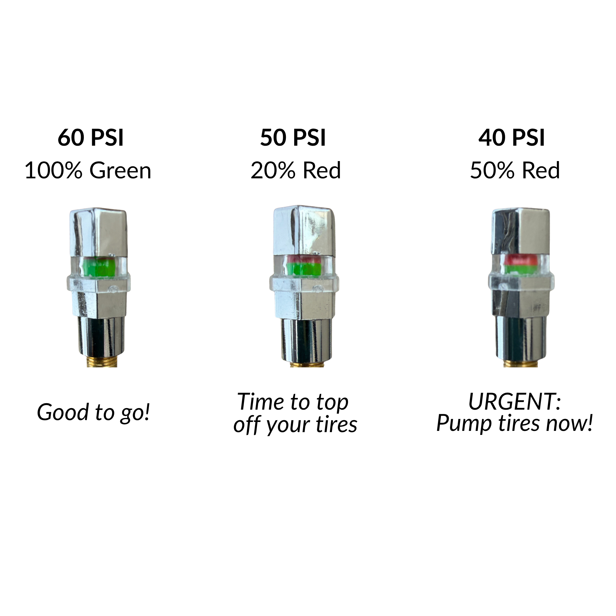 Tire Pressure Alert Caps