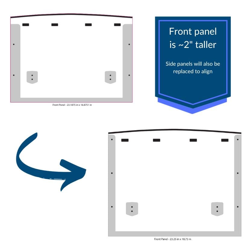 V1 to V2 Panel Update Kit