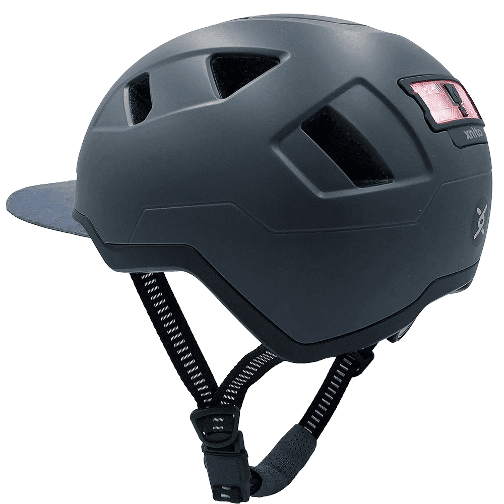 Xnito Ebike Helmet With Lights