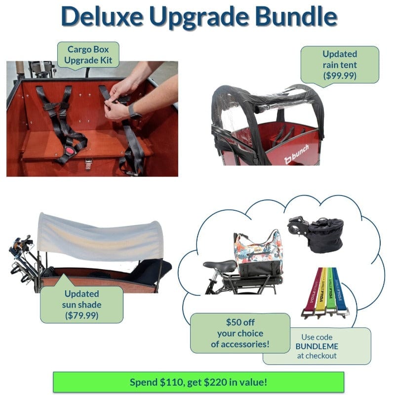 The Original (4 seats) / Panel Upgrade Only The Original (4 seats) / Deluxe Upgrade Bundle The K9 (2 seats + front door) / Panel Upgrade Only The K9 (2 seats + front door) / Deluxe Upgrade Bundle